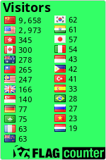 free counters