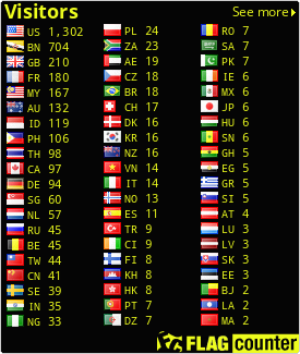 free counters