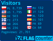 free counters