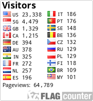 free counters