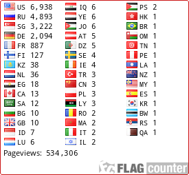 free counters