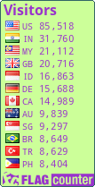 free counters