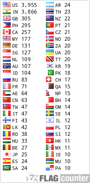 free counters
