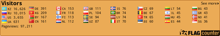 free counters