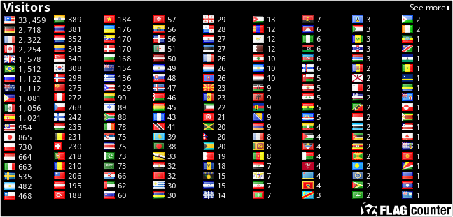 free counters