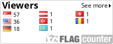 free counters