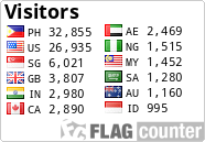 free counters