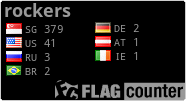 free counters