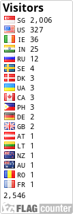 free counters