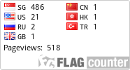 free counters