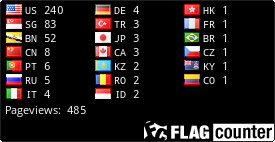 free counters