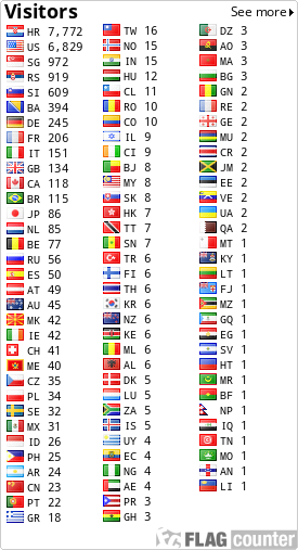 free counters