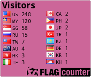 free counters