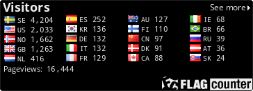 free counters