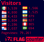 free counters