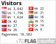 free counters