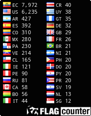 free counters