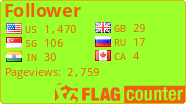 free counters