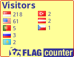 free counters