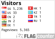 free counters