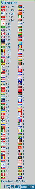 free counters