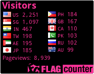 free counters