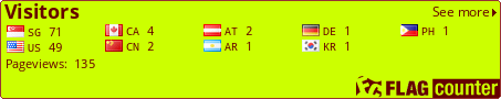 free counters