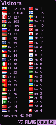 free counters