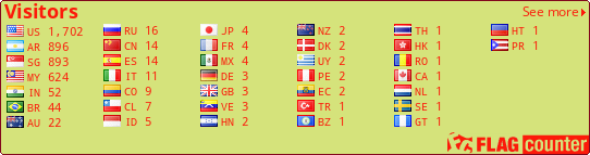 free counters