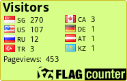 free counters