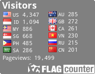free counters