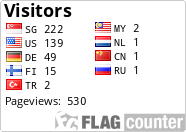 free counters
