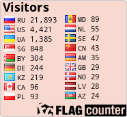 free counters