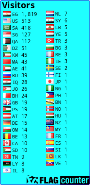 free counters