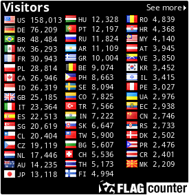 free counters