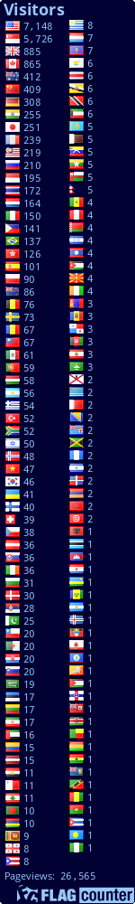 free counters