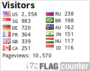 free counters