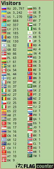 free counters