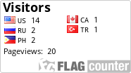 free counters