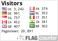free counters