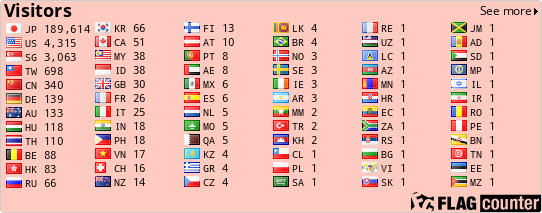 free counters