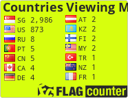 free counters