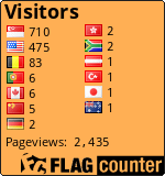 free counters