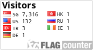 free counters