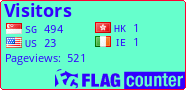free counters