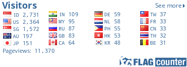 free counters