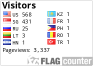 free counters