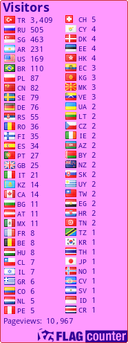 free counters
