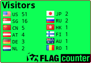 free counters