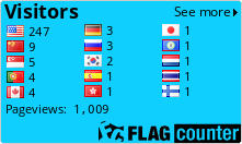 free counters